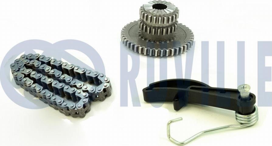 Ruville 580187 - Комплект ангренажна верига vvparts.bg