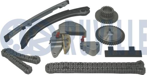 Ruville 580202 - Комплект ангренажна верига vvparts.bg