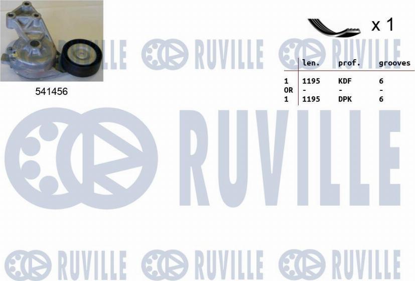 Ruville 570063 - Комплект пистов ремък vvparts.bg