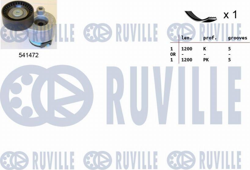 Ruville 570062 - Комплект пистов ремък vvparts.bg