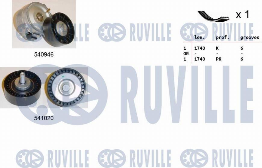 Ruville 570073 - Комплект пистов ремък vvparts.bg