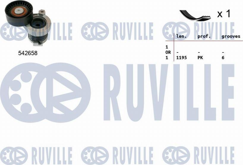 Ruville 570190 - Комплект пистов ремък vvparts.bg