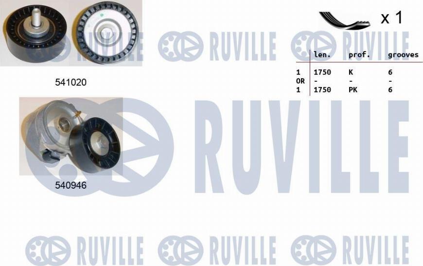 Ruville 570149 - Комплект пистов ремък vvparts.bg