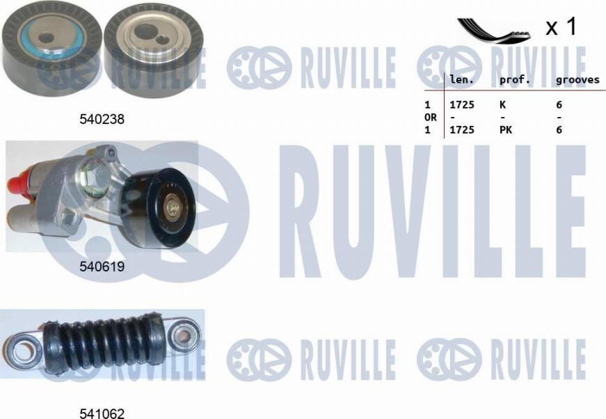 Ruville 570145 - Комплект пистов ремък vvparts.bg