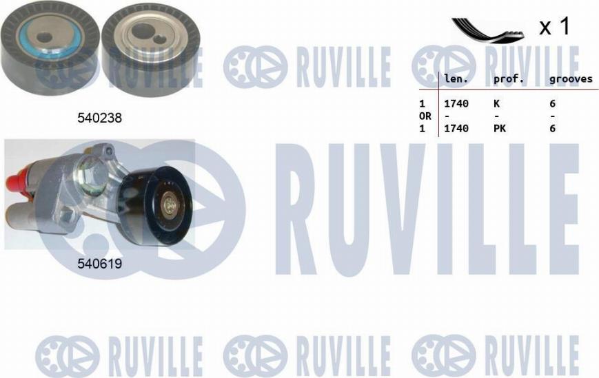 Ruville 570146 - Комплект пистов ремък vvparts.bg