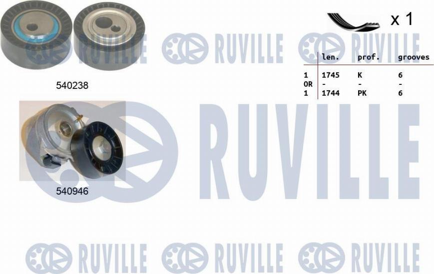 Ruville 570105 - Комплект пистов ремък vvparts.bg