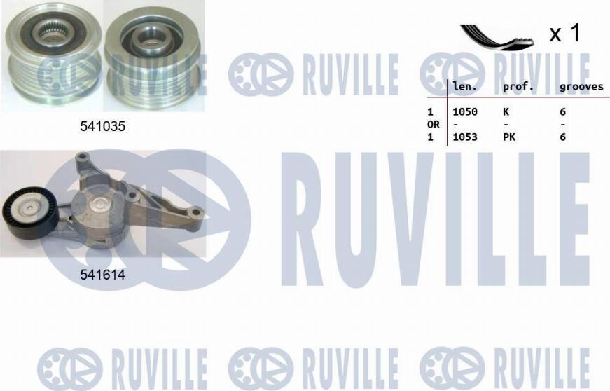 Ruville 570103 - Комплект пистов ремък vvparts.bg