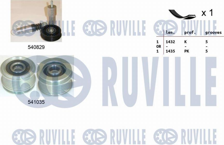 Ruville 570129 - Комплект пистов ремък vvparts.bg