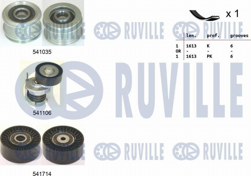 Ruville 570120 - Комплект пистов ремък vvparts.bg