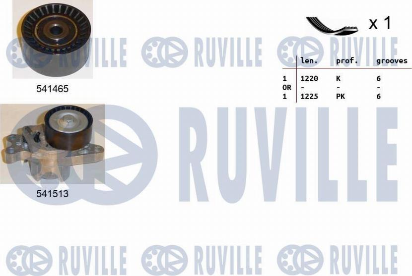 Ruville 570179 - Комплект пистов ремък vvparts.bg