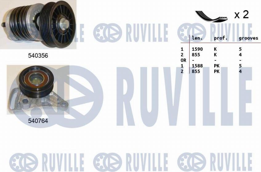 Ruville 570177 - Комплект пистов ремък vvparts.bg