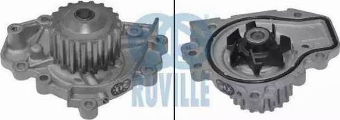 Ruville 67400 - Водна помпа vvparts.bg