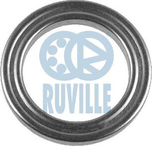 Ruville 865806 - Лагерна макферсъна vvparts.bg