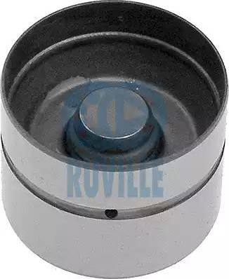 Ruville 265401 - Повдигач на клапан vvparts.bg