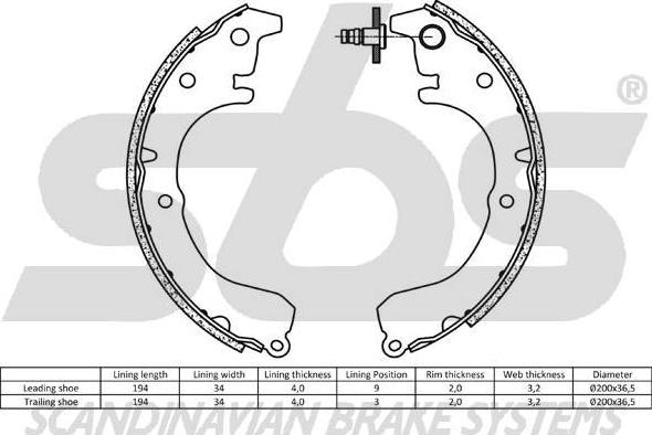 SBS 18492745502 - Комплект спирачна челюст vvparts.bg