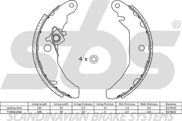 SBS 18492725408 - Комплект спирачна челюст vvparts.bg