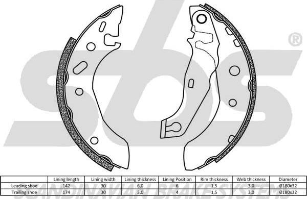 SBS 18492725586 - Комплект спирачна челюст vvparts.bg