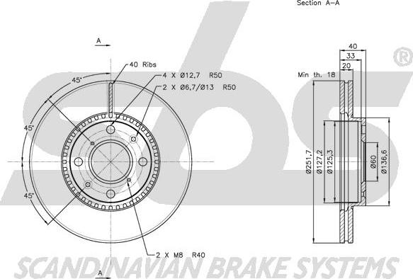 SBS 1815315214 - Спирачен диск vvparts.bg