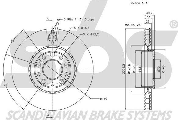 SBS 1815201022 - Спирачен диск vvparts.bg