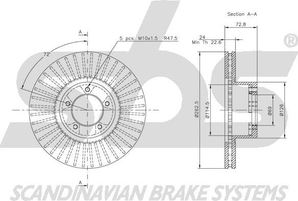 SBS 1815202511 - Спирачен диск vvparts.bg