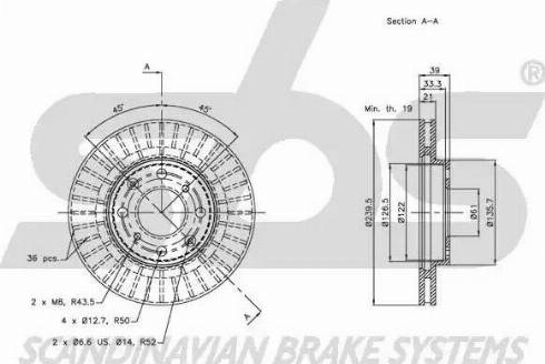 SBS 1815.202630 - Спирачен диск vvparts.bg