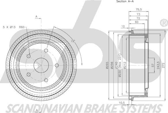 SBS 1825.253607 - Спирачен барабан vvparts.bg