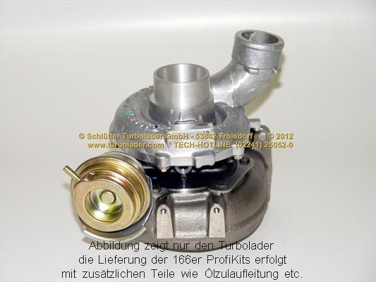 Schlütter Turbolader 166-02040 - Турбина, принудително пълнене с въздух vvparts.bg