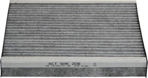 SCT-MANNOL SAK 208 - Филтър купе (поленов филтър) vvparts.bg