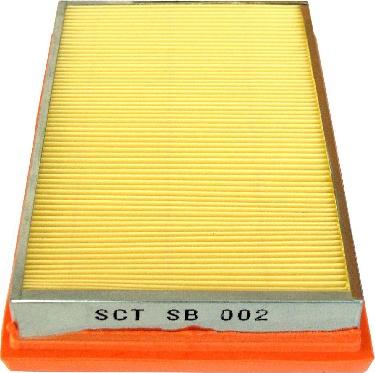 SCT-MANNOL SB 002 - Въздушен филтър vvparts.bg