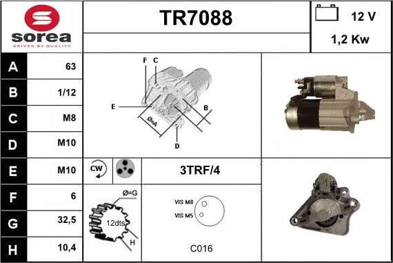 Sera TR7088 - Стартер vvparts.bg