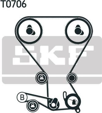 SKF VKMA 95959 - Комплект ангренажен ремък vvparts.bg