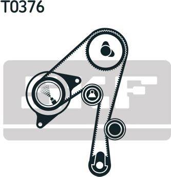 SKF VKMA 92518 - Комплект ангренажен ремък vvparts.bg