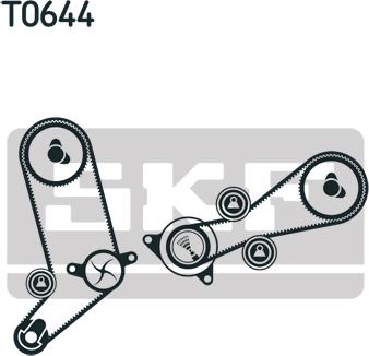 SKF VKMA 01258 - Комплект ангренажен ремък vvparts.bg