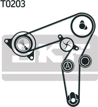 SKF VKMA 02190 - Комплект ангренажен ремък vvparts.bg