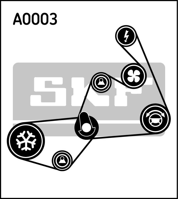 SKF VKMA 31020 - Комплект пистов ремък vvparts.bg