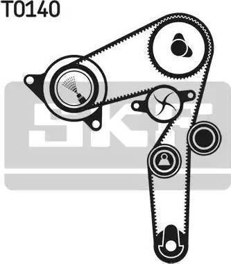 SKF VKMA 02171 - Комплект ангренажен ремък vvparts.bg