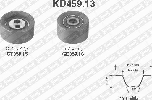 SNR KD459.13 - Комплект ангренажен ремък vvparts.bg