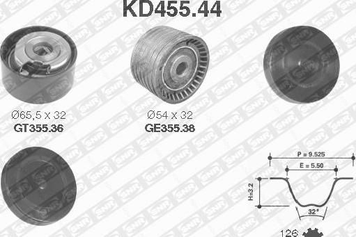 SNR KD455.44 - Комплект ангренажен ремък vvparts.bg