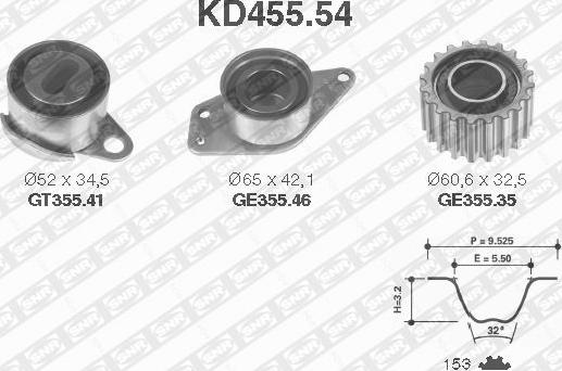 SNR KD455.54 - Комплект ангренажен ремък vvparts.bg