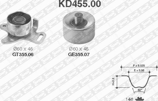 SNR KD455.00 - Комплект ангренажен ремък vvparts.bg