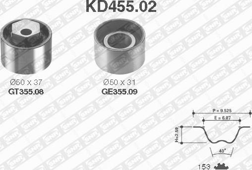 SNR KD455.02 - Комплект ангренажен ремък vvparts.bg