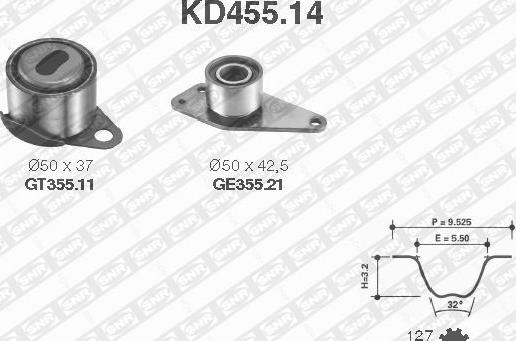 SNR KD455.14 - Комплект ангренажен ремък vvparts.bg