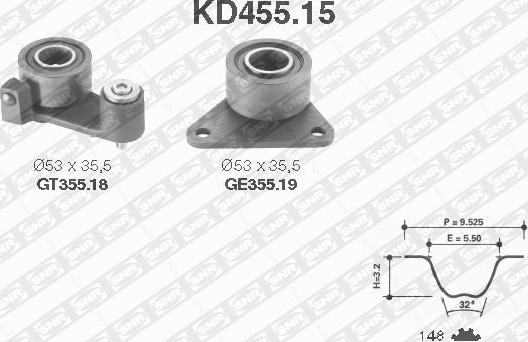 SNR KD455.15 - Комплект ангренажен ремък vvparts.bg
