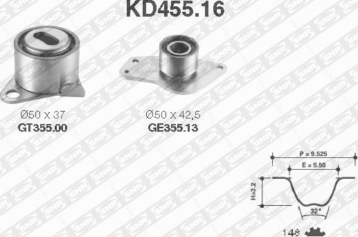 SNR KD455.16 - Комплект ангренажен ремък vvparts.bg