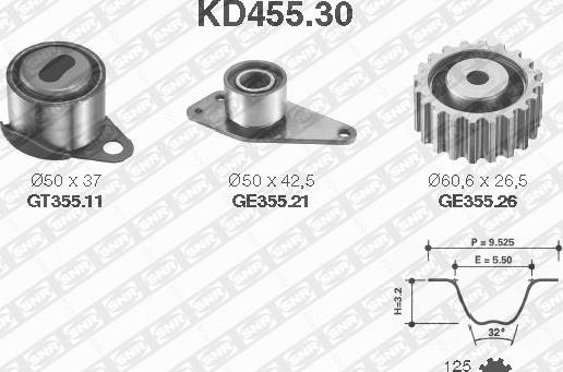 SNR KD455.30 - Комплект ангренажен ремък vvparts.bg