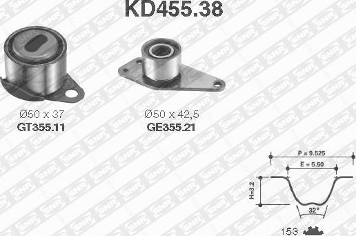 SNR KD455.38 - Комплект ангренажен ремък vvparts.bg