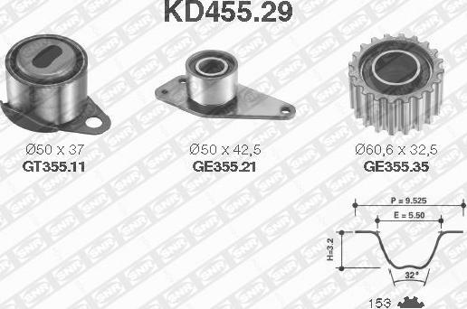 SNR KD455.29 - Комплект ангренажен ремък vvparts.bg