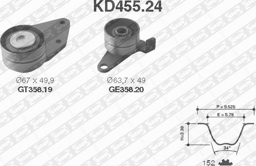 SNR KD455.24 - Комплект ангренажен ремък vvparts.bg