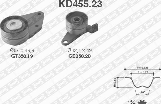 SNR KD455.23 - Комплект ангренажен ремък vvparts.bg