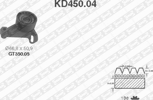 SNR KD450.04 - Комплект ангренажен ремък vvparts.bg